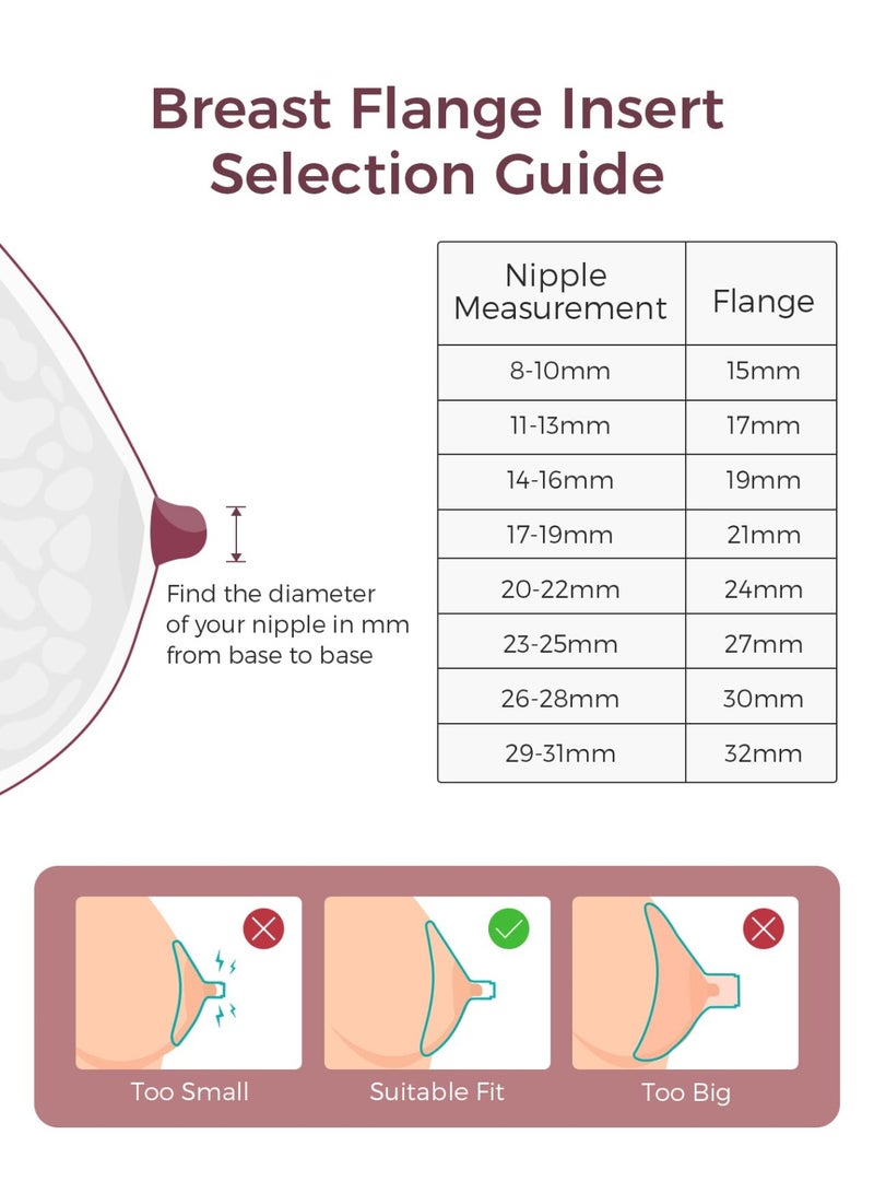 Momcozy ملحقات استبدال مضخة الثدي الأصلية M9 - Image 4