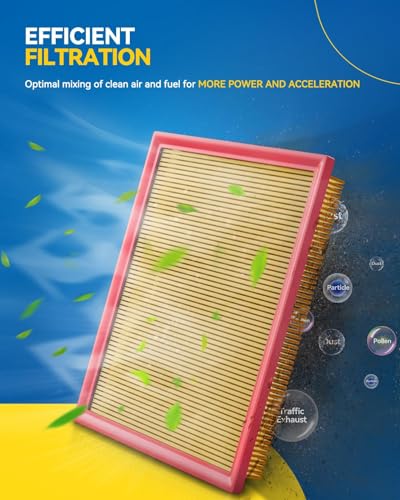 PHILTOP فلتر هواء المحرك PHILTOP CA11426 لسيارة تويوتا كورولا 2020-2024 1.8L (هجين فقط)، بريوس 2016-2022 1.8L (هجين فقط)، بريوس C 2012-2019 1.5L (هجين فقط)، بريوس برايم 2017-2022 1.8L - Image 4