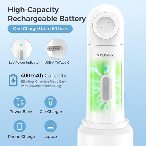 VELOMAX Portable Travel Bidet with 2 Pressure Options , IPX7 Waterproof Electric Rechargeable Mini Handheld Spray for Women & Men, Adjustable Speed, Hygienic Cleaning, Postpartum & Baby Care - Image 5