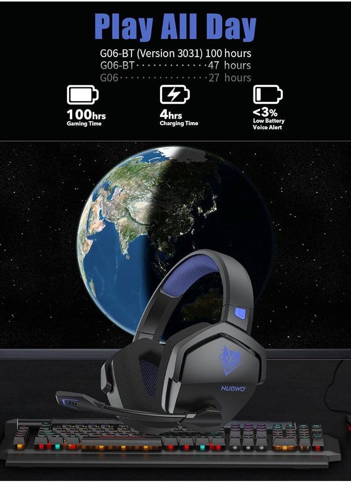NUBWO - G06 Gaming Headset,Wireless Gaming Headphones with Mic for PS5, PS4, PC, and Switch, Ergonomic Design,2.4GHz Wireless + Bluetooth-50mm Drivers,Black/Blue - Image 1