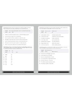 11+ Verbal Reasoning Practice Papers Book 2: For the 2023 Gl Assessment Tests  - Image 3