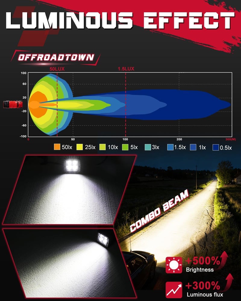 OFFROADTOWN مكعبات LED، 3 إنش 80 واط مصابيح CREE LED للقيادة على الطرق الوعرة، مصابيح ضباب، ضوء احتياطي، ضوء عكسي للشاحنات، UTV، SUV، ATV، الدراجات النارية، البيك أب، القوارب - 2 قطع مجموعة شعاع - Image 4