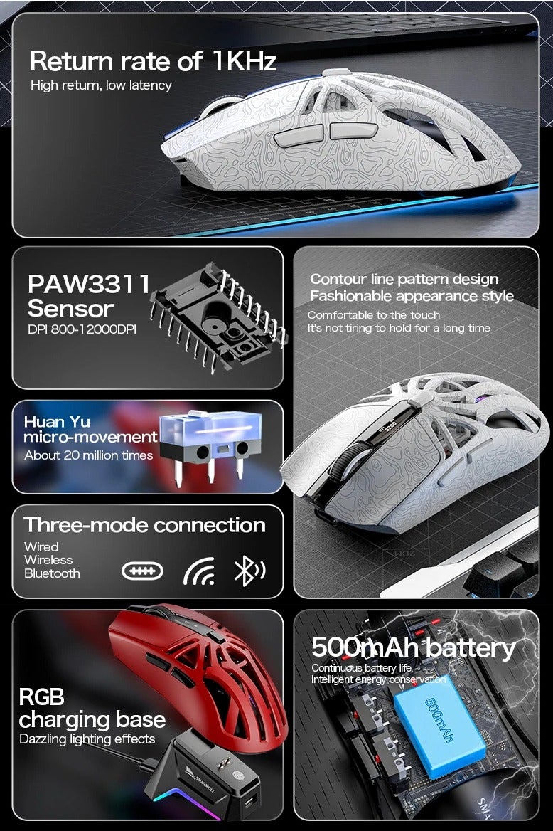 SMAILWOLF M8 Bluetooth Wireless Gaming Mouse Paw3311 Digital Display RGB Charging Base Mouse for Laptop Gaming Lightweight - Image 3