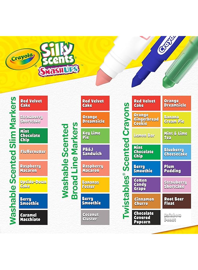 Crayola Mini Inspiration Art Case Silly Scents Smash Ups - Image 5