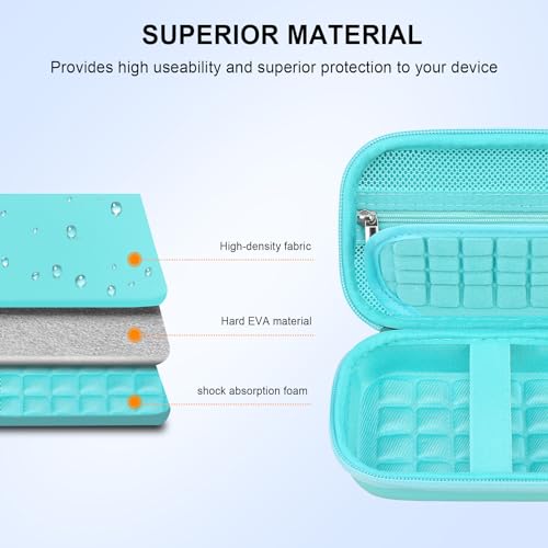 Elonbo Camera Carrying Case for KODAK Printomatic Digital Instant Print Camera, Portable Bluetooth Photo Printer Storage Holder Bag, ​Mesh Bag Fits Zink Photo Paper,MicroSD Card,USB Cable,Green+Green - Image 5