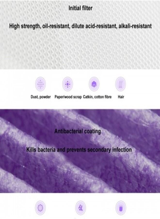 MIJIA - Xiaomi Mi Air Purifier Antibacterial Replacement Filter MCR-FLG Peculiar Smell PM2.5 Removal Purifier, Four Layer with Activated Carbon, Compatible with All Mi Air Purifiers | Air Filters - Image 1