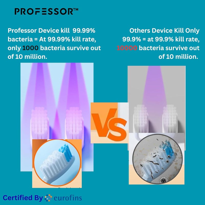 Professor معقم فرشاة الأسنان UVC وحامل التعقيم | 4000mAh قابل لإعادة الشحن | حامل فرشاة أسنان مثبت على الحائط بسعة 5 فتحات لجميع أنواع فرش الأسنان | يقضي على 99.99% من البكتيريا - معتمد من يوروفينز | معتمد من CE - Image 3