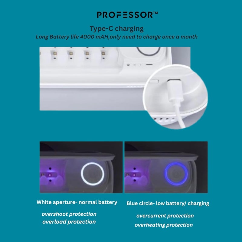 Professor معقم فرشاة الأسنان UVC وحامل التعقيم | 4000mAh قابل لإعادة الشحن | حامل فرشاة أسنان مثبت على الحائط بسعة 5 فتحات لجميع أنواع فرش الأسنان | يقضي على 99.99% من البكتيريا - معتمد من يوروفينز | معتمد من CE - Image 5