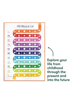 Relish All About Us Dementia Board Game Dementia Activities For Seniors Alzheimer'S Activities  - Image 4