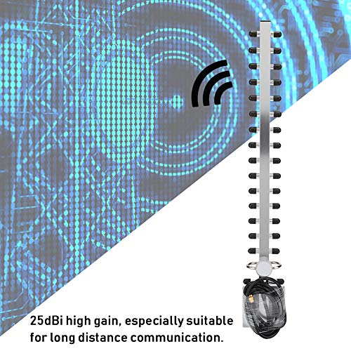 Tangxi Yagi Antenna, 2.4G 25dBi High Gain Router Network Antenna, 1.5m Aluminum Alloy 16 Unit Directional Yagi Antenna - Image 2