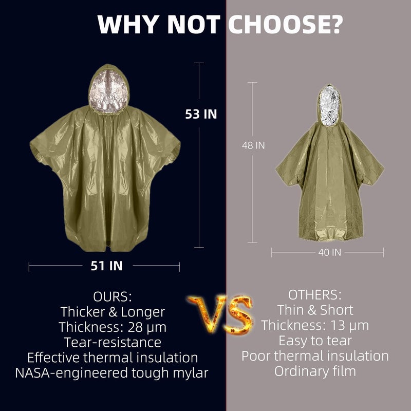 Vonctixe Thickened Emergency Rain Poncho with Mylar Blanket Liner, Heavy Duty Thermal Poncho Survival Blankets for Adult, Reusable Survival Ponchos Gear, Camping, Hiking, Outdoor-2PCS - Image 5