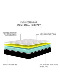 Harmony Home Harmony Home 18 cm Orthopedic Memory Foam Mattress – 190x120 cm | Cooling Effect, Body Contouring, Pressure Relief & Anti-Dust Mite Protection  - Image 3