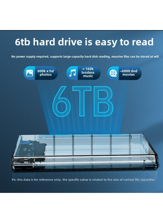 ماركة غير محددة - ملحقات القرص الصلب من النوع C صندوق القرص الصلب USB3.0 صندوق القرص الصلب المحمول الشفاف SATA 2.5 بوصة صندوق القرص الصلب ذو الحالة الصلبة - اللون: قرص ممتاز من Pe tool 16 جيجابايت (عرض خاص) - Image 1