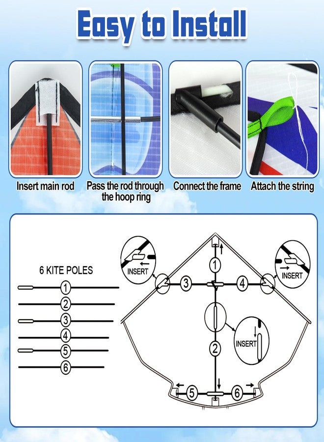 Ynanimery 2 Pack Airplane Kites for Kids and Adults, Kites for Kids Age 4-8 8-12 Easy to Fly for Beginners, Easy to Assembled Colorful Kite for Beach Outdoor Toy Games & Family Trip - Image 4