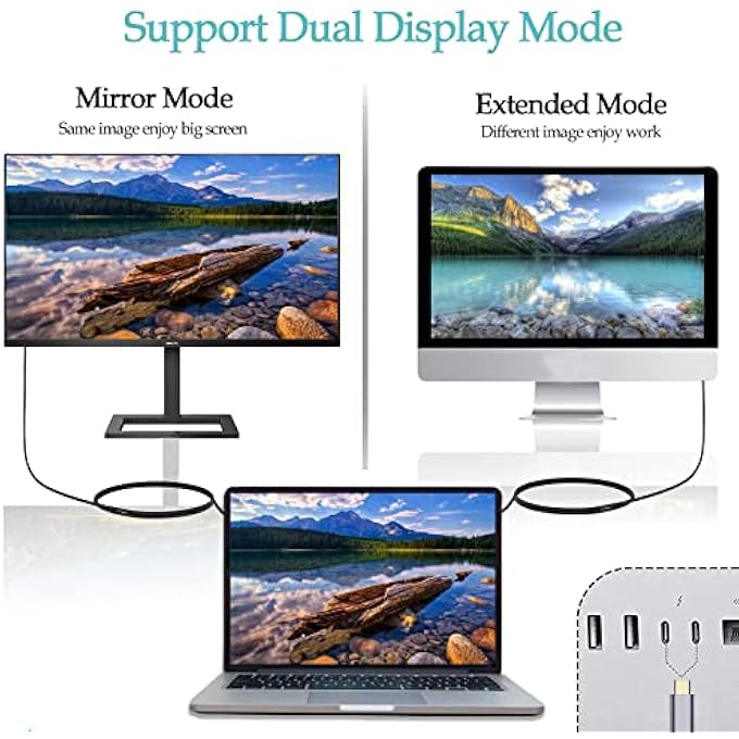 OseTub كابل USB C إلى HDMI 4K، 6 أقدام كابل محول USB نوع C إلى HDMI عالي السرعة مع سلك مضفر متوافق مع آيفون 15 برو/ماكس، ماك بوك برو/إير 2023، آيباد برو 2021، سامسونج S9 S10، لينوفو، ديل والمزيد - Image 2