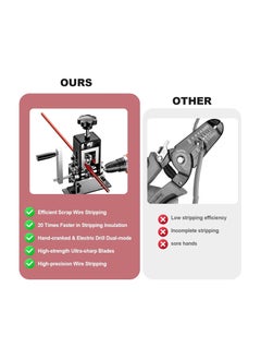Generic Manual Wire Stripping Machine, Gauge Wire 0.06-1 inches, Scrapping Copper Wire Peeler Machine, Drill Powered Hand Crank Wire Stripper Tool for Scrap Copper Recycling, Manual Wire Stripping Made Easy  - Image 3
