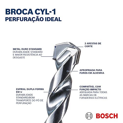 Bosch Professional Impact Drill Bit / Masonry Drill Bit Set With Diameter 10mm, Working Length- 80mm, Total Length 120mm, Pack Of 5 - Image 3