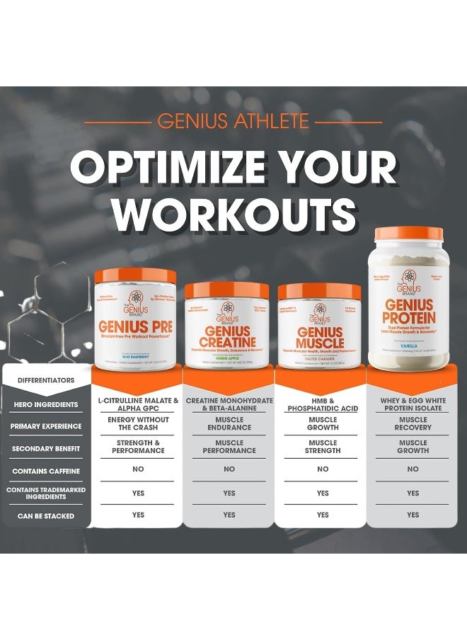 The Genius Brand Creatine Powder with Creapure Monohydrate and Carnosyn Beta-Alanine SR (Sour Apple, 195g)
