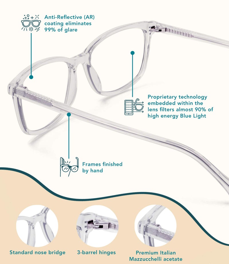 Felix Gray Faraday Blue Light Glasses for Women, Blue light glasses Men â€“ Sleep & Wellness Support, Eye Strain Relief - Image 4