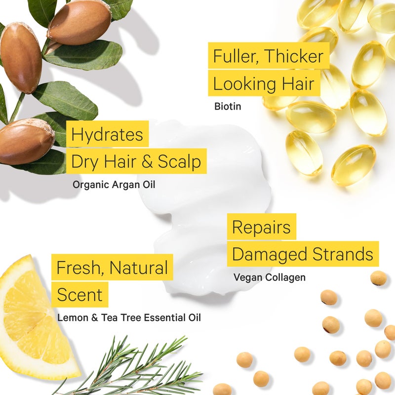 Tree to Tub Vegan Biotin and Collagen Conditioner for Dry, Damaged Hair - Volumizing Sulfate Free Fine Hair Thickening Conditioner for Women & Men w/Organic Argan Oil, All Natural Lemon, Tea Tree Oil - Image 3