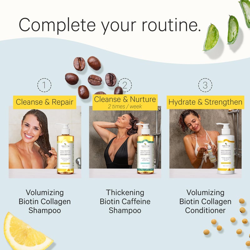 Tree to Tub Vegan Biotin and Collagen Conditioner for Dry, Damaged Hair - Volumizing Sulfate Free Fine Hair Thickening Conditioner for Women & Men w/Organic Argan Oil, All Natural Lemon, Tea Tree Oil - Image 5
