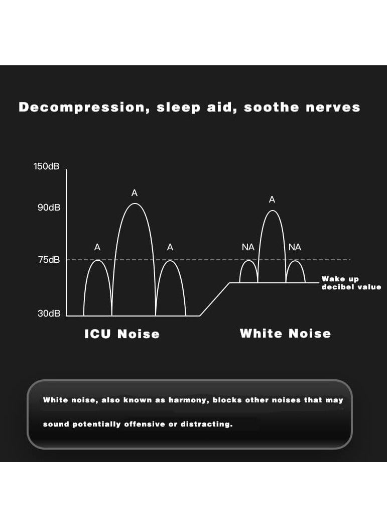 SOLARAE Wireless Bluetooth Pillow Speaker with White Noise for Side Sleepers - Sleep Aid Speaker to Relieve Insomnia - Image 5