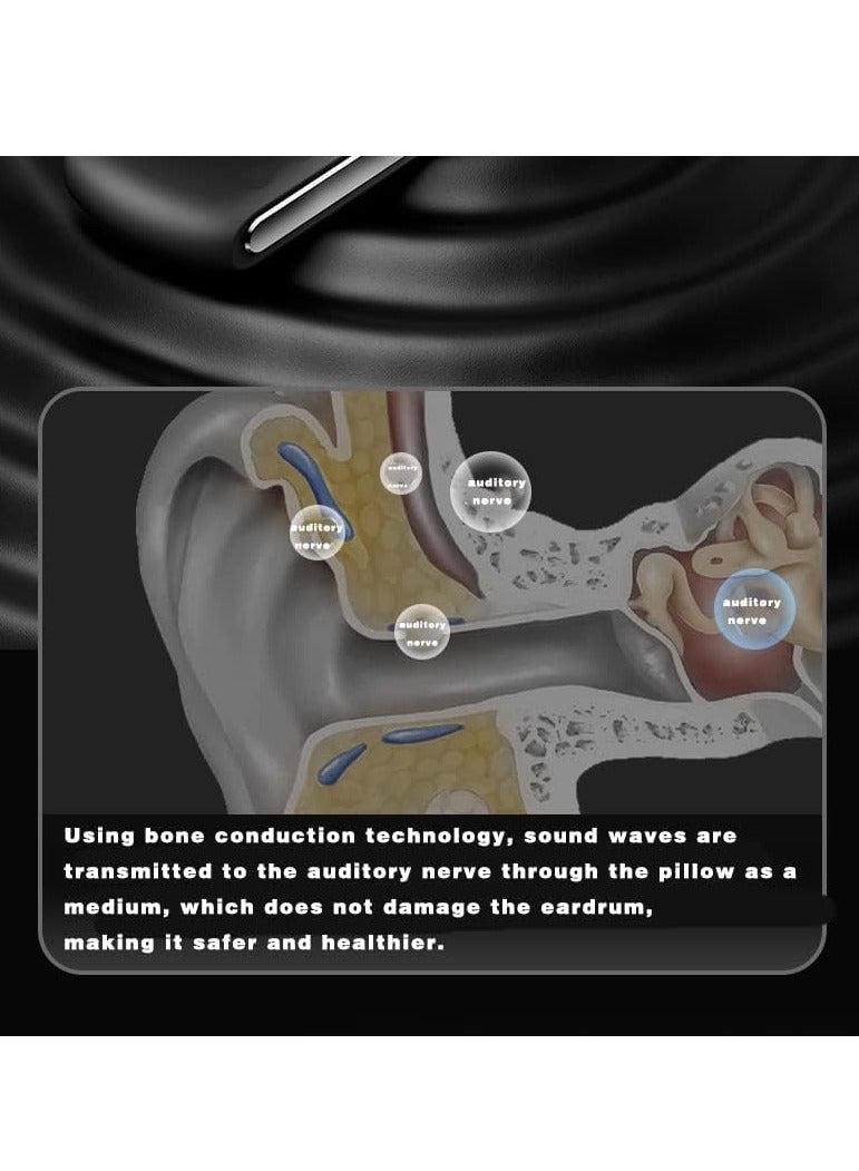 SOLARAE Wireless Bluetooth Pillow Speaker with White Noise for Side Sleepers - Sleep Aid Speaker to Relieve Insomnia - Image 3