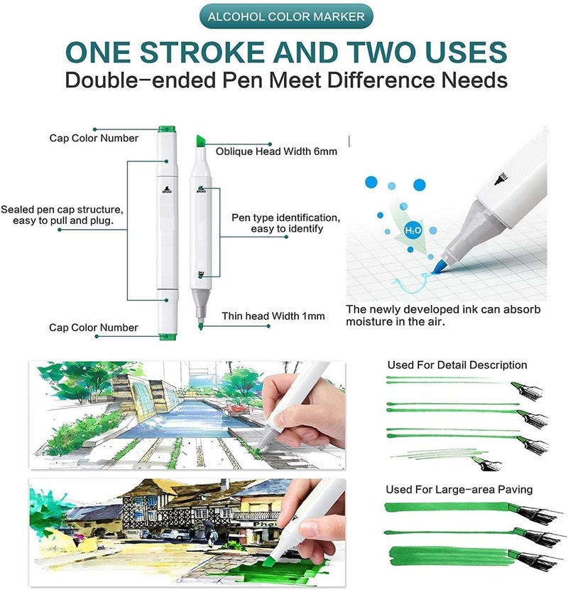 53 Arts 53ARTS® Touch Markers Professional Art Set 24Pcs - Image 2