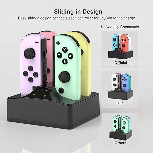 YCCSKY Joycon Charger for Nintendo Switch Joycon Controller, YCCSKY Charging Dock for 4 Switch Controllers, Charger Station with a USB Type-C Charging Cable - Image 2