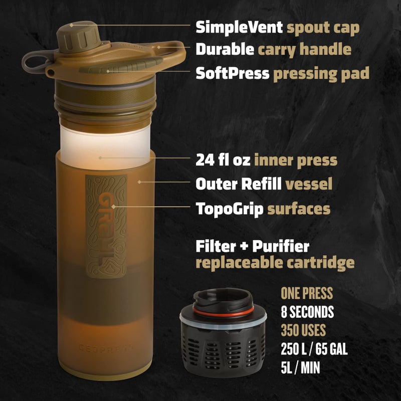 GRAYL GeoPress 24 oz Water Purifier Bottle - Filter for Hiking, Camping, Survival, Travel (Coyote Brown) - Image 3