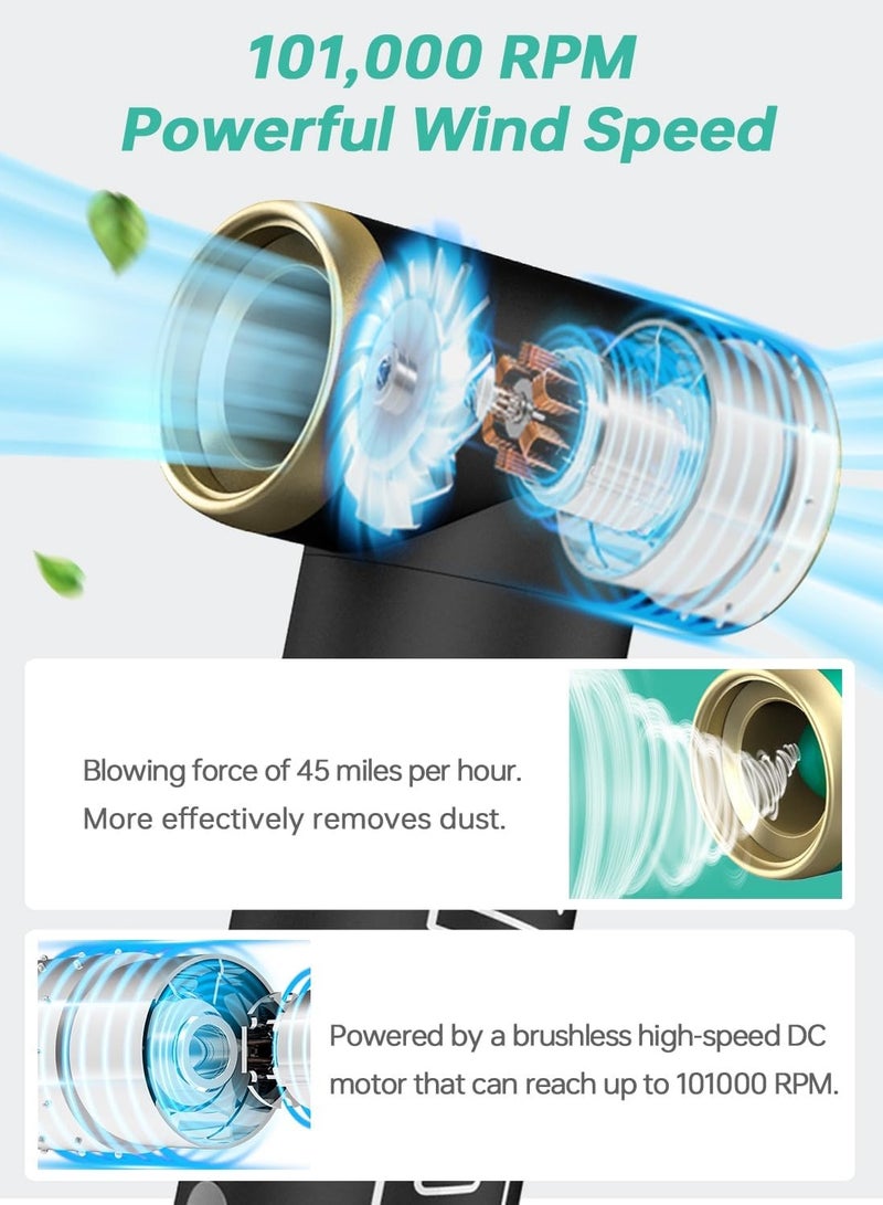 KiCA JetFan Electric Compressed Air Duster Mini Air Blower for Outdoors Picnic Camping Hair Drying PC Vacuum Cleaner - Image 3