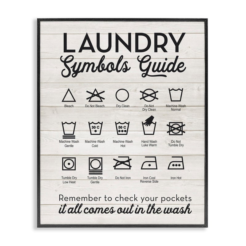 Stupell Industries Stupell Industries Laundry Symbols Guide Typography Framed Giclee Texturized Art  - Image 1