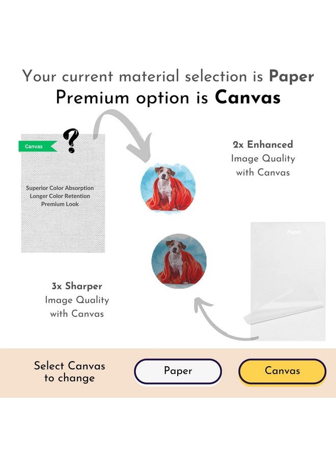 Mad Masters Dog Pet Animal Painting Aesthetic Hanging Photo Frame Decorative Item Home Decoration and Wall Decor for Living Room and Bedroom (MM 1402, 8x12 Inch, Paper, Without Plexi Glass) - Image 3