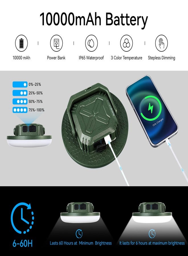 VAVOFO - 42W 4000LM Rechargeable LED Flashlight, 10,000mAh Power Bank, 3 Lighting Modes, IP65 Waterproof Flashlight, Portable Tent Light with Magnetic Base for Emergencies and - Image 2
