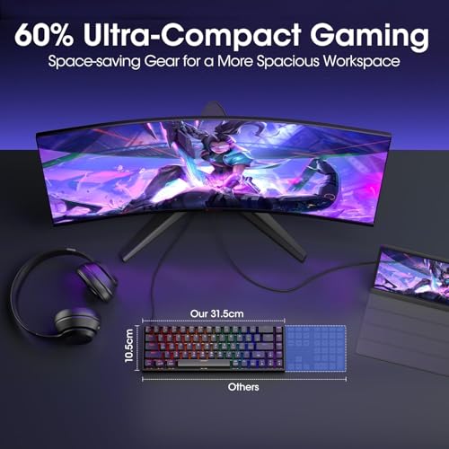 KOORUI 60% Mechanical Gaming Keyboard, Mixed Colors LED Backlit Ultra-Compact 68 Keys, Mini Wired Keyboard with Blue Switch for Windows Laptop PC/Mac OS/Xbox - Image 2