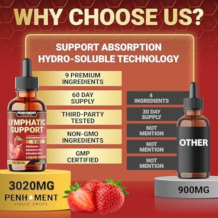 Penhoment 9in1 Lymphatic Drainage Drops Supplement - Echinacea | Elderberry | Dandelion | Rosehip | Cleavers | Calendula | Burdock - 2 Fl Oz - 60 Days - Image 5