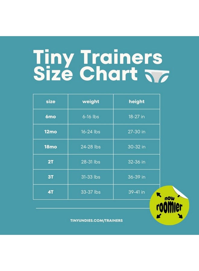 Tiny Undies سراويل تدريب قطنية صغيرة، للجنسين، للأطفال والرضع، للتواصل أثناء الإخراج أو تدريب الحمام - عبوة 3 (3T، أزرق مائي) - Image 4