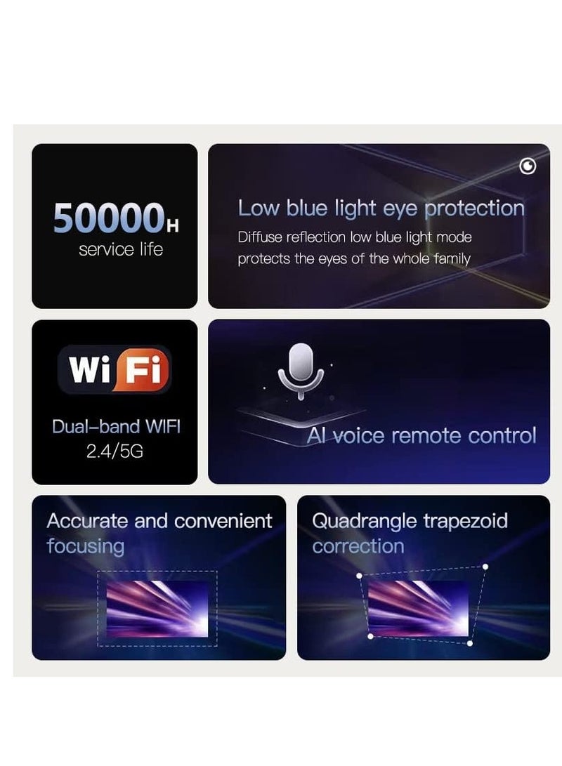 Portable Chip Intelligence 5G Projector Support WiFi, Bluetooth HD With Aspect Ratio For Home - Image 4