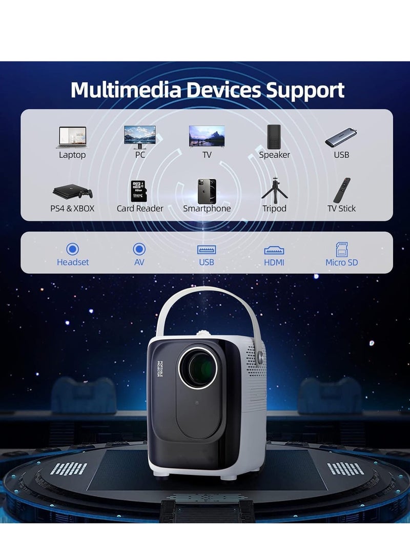 ELTRAZONE Mini Projector S10: 5G WiFi, 1080P HD, 8000 Lumens, and Bluetooth for Home Theater - Image 5