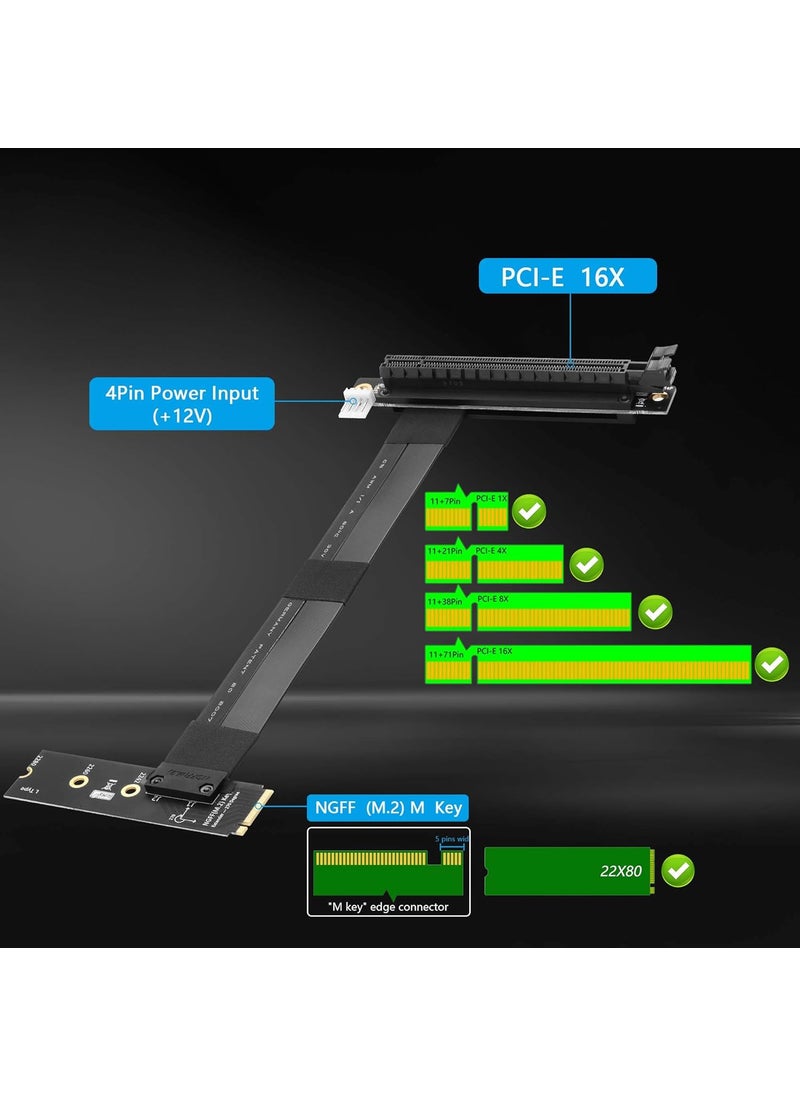 CERRXIAN CERRXIAN M2 NGFF to PCIe 16x Graphics Riser Card90 Degree Left M2 NGFF Key to PCIExpress 16X Extension Cable  - Image 2