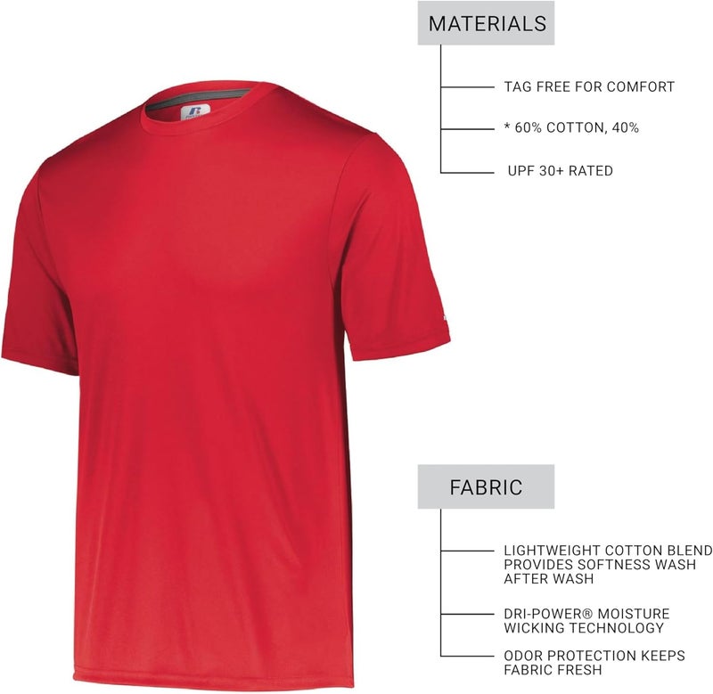 Russell Athletic Men's Short Sleeve Performance T-Shirt - Image 2
