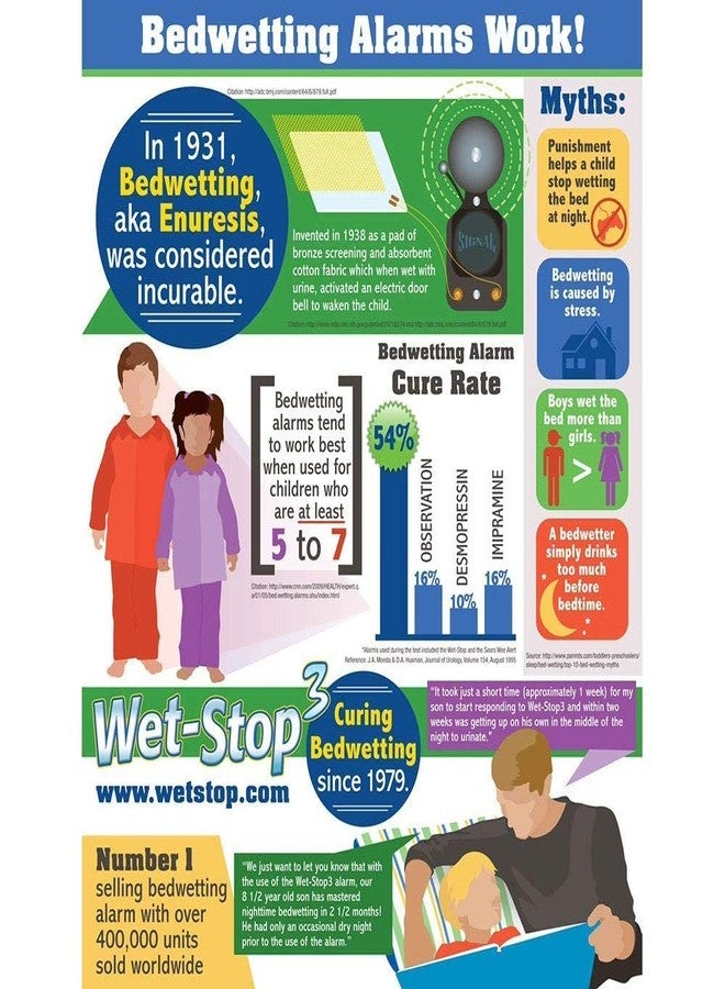 Wet-Stop 3 Green Bedwetting Enuresis Alarm with Loud Sound and Strong Vibration for Boys or Girls, Proven Solution for Bedwetters… - Image 4