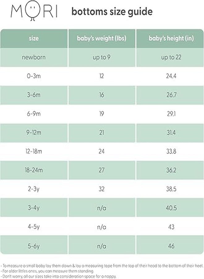 Mori Baby Boys and Girls Ribbed Leggings in Ribbed Sage - Unisex Infant Stretchy Bottoms with Elasticated Waistband - Comfortable Pants - 18-24 Months - Image 3