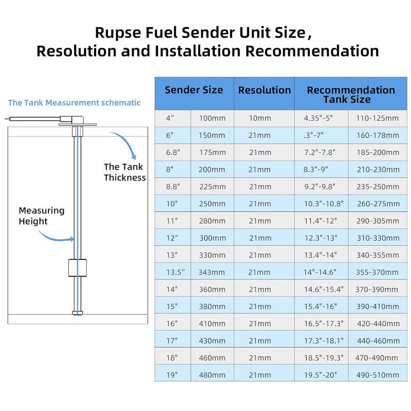 RUPSE Fuel Sender Unit with Fuel Gauge for Boat, Car, Truck, RV - 18" (457mm) - Image 5