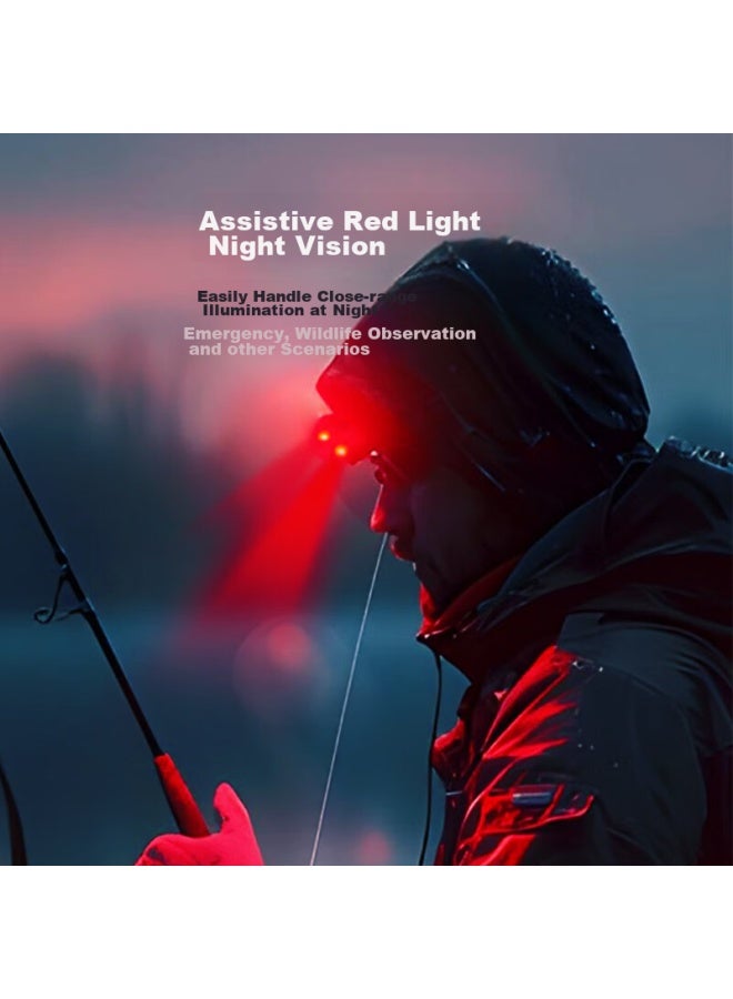 Warsun Warsun W21 Motion Sensor Headlamp, High Brightness Night Fishing Light, Head-mounted Work Light, Long Battery Life, Outdoor Mining Lamp, Fishing Light - Image 5