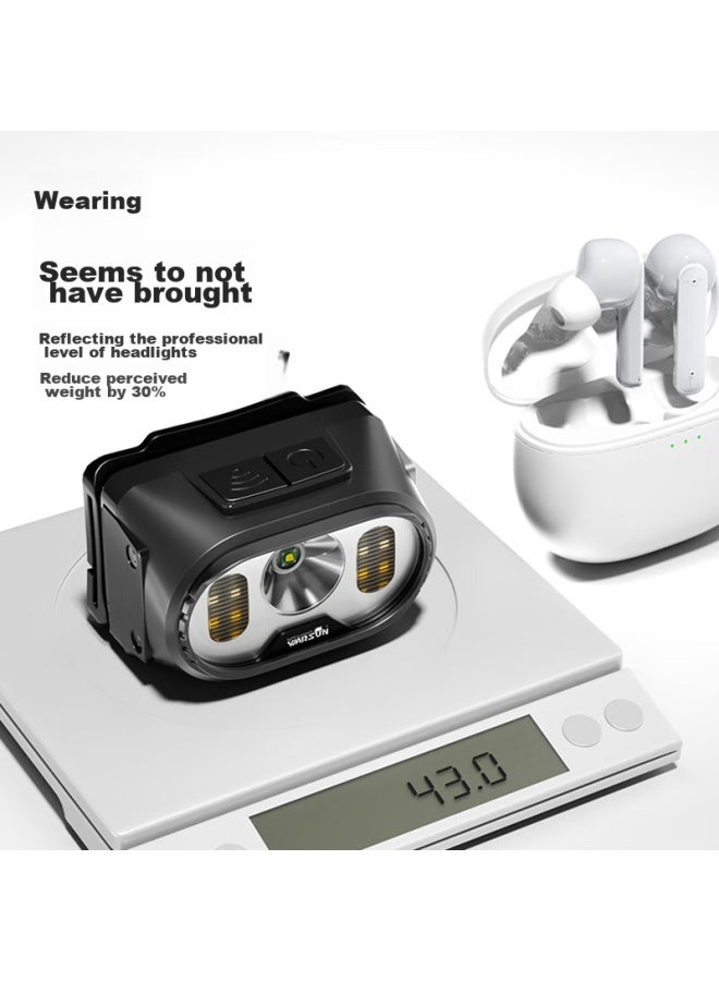 Warsun Warsun W21 Motion Sensor Headlamp, High Brightness Night Fishing Light, Head-mounted Work Light, Long Battery Life, Outdoor Mining Lamp, Fishing Light - Image 3
