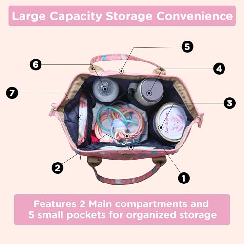 Motherly Nano Diaper Bag for Mothers for Travel – Combo Set with Accessories | Baby Bag for Mother Travel | Diaper Bag for Baby (Unicorn Pink) - Image 4