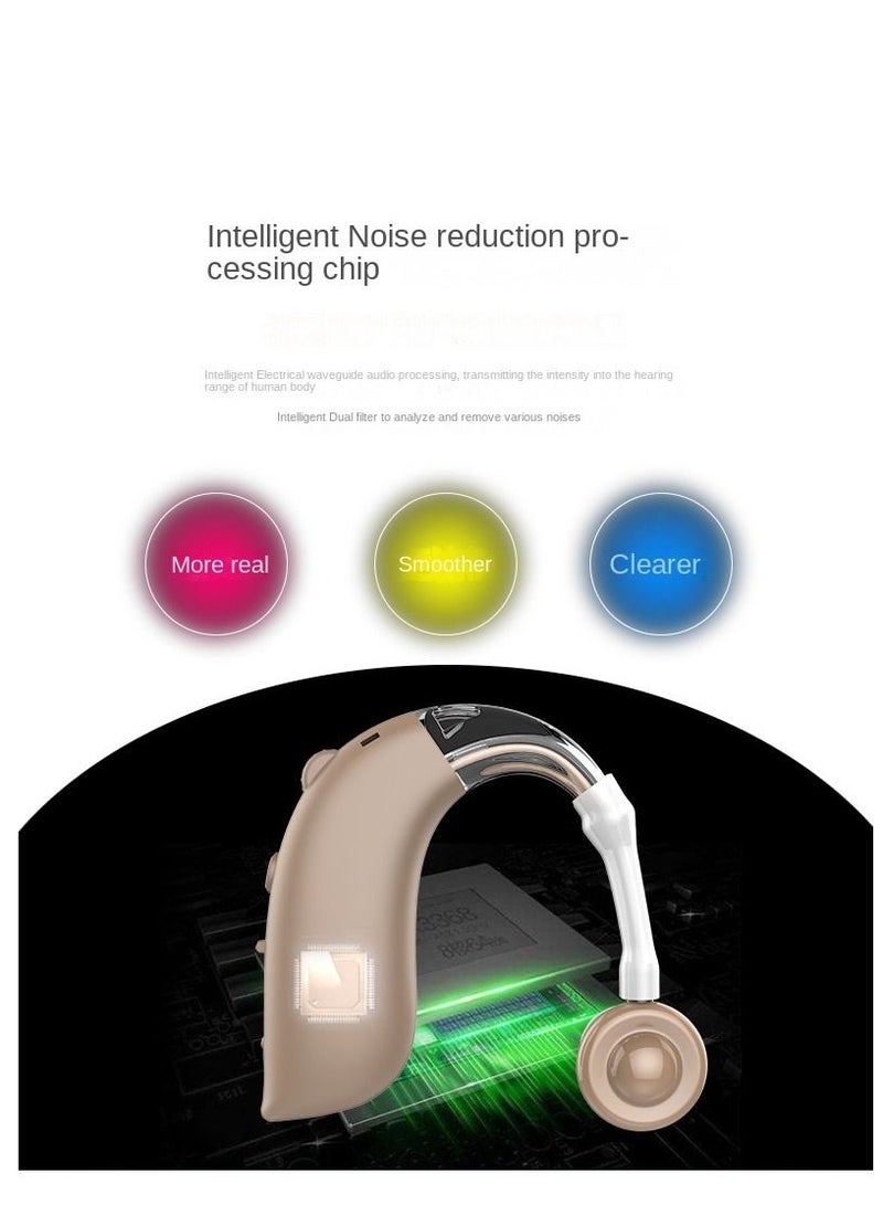 1-Piece Sound Amplifier Hearing Enhancement Device With Charging Compartment - Image 5