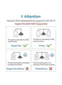 meross meross 3 Way Smart Light Switch (Neutral Wire Required), 2.4G WiFi Light Switch Supports Alexa, Google Assistant and SmartThings, Voice Control and Schedule (2 Pack)  - Image 3