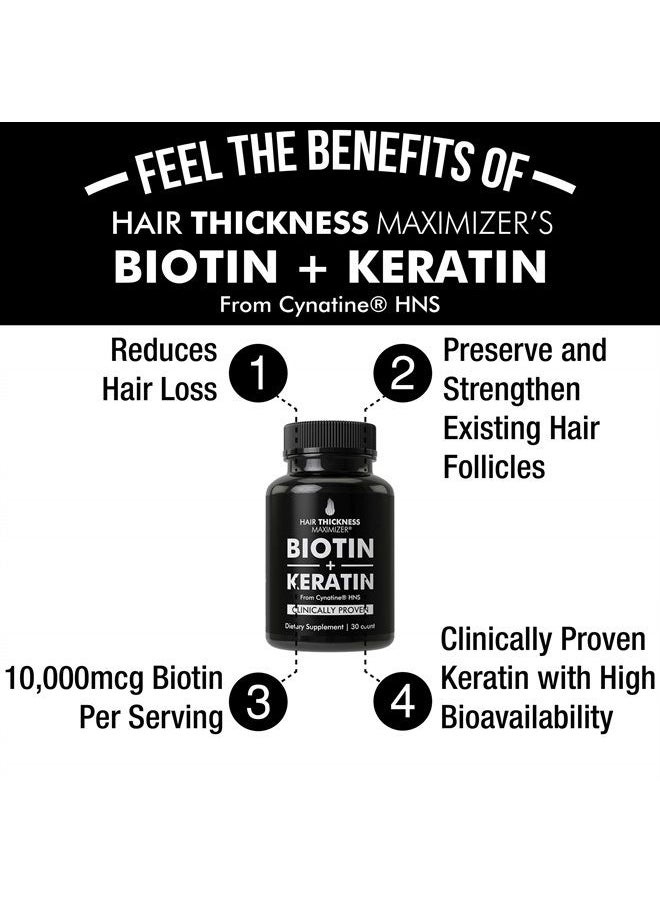 HAIR THICKNESS MAXIMIZER - Keratin Hair Treatment Supplement + Biotin 10000mcg. Vegan Hair Growth Vitamins with Clinically Proven Cynatine Keratin, 10000 mcg B7. Hair Loss Pills for Men and Women - Image 1